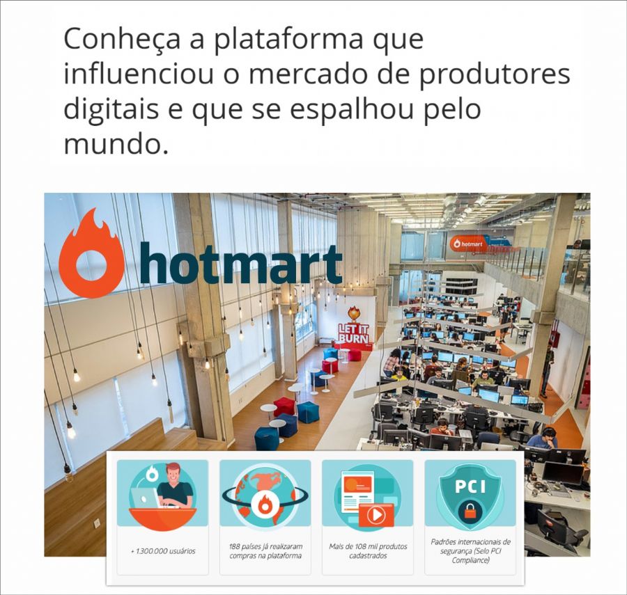 plataforma de cursos online do Brasi Hotmart